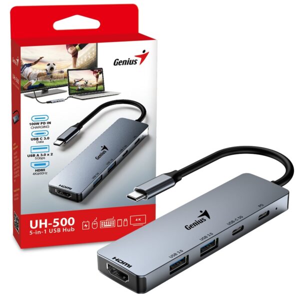 Card Readers | 31240003400-16 | Edworthy Media And Technology Limited