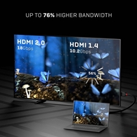 Cables | 36474-gallery-3-2 | Edworthy Media And Technology Limited