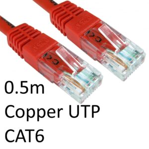 Cables | ERT-600R-16 | Edworthy Media And Technology Limited