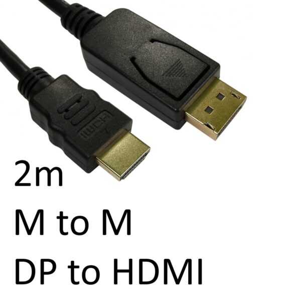 Cables | HDHDPORT-005-2M-16 | Edworthy Media And Technology Limited