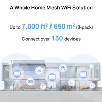 Networking | Halo-H25BE3-pack-gallery-3-1 | Edworthy Media And Technology Limited
