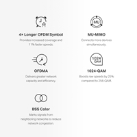 Networking | Halo-H60X3-pack-gallery-3-1 | Edworthy Media And Technology Limited