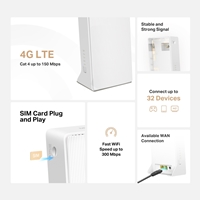 Networking | MB110-4G-gallery-2-1 | Edworthy Media And Technology Limited
