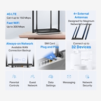 Networking | MB115-4G-gallery-3-1 | Edworthy Media And Technology Limited