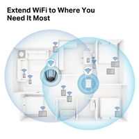 Networking | ME50G-gallery-4-1 | Edworthy Media And Technology Limited