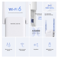 Networking | ME80X-gallery-2-1 | Edworthy Media And Technology Limited