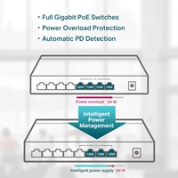 Networking | TL-SG1008P-gallery-3-1 | Edworthy Media And Technology Limited
