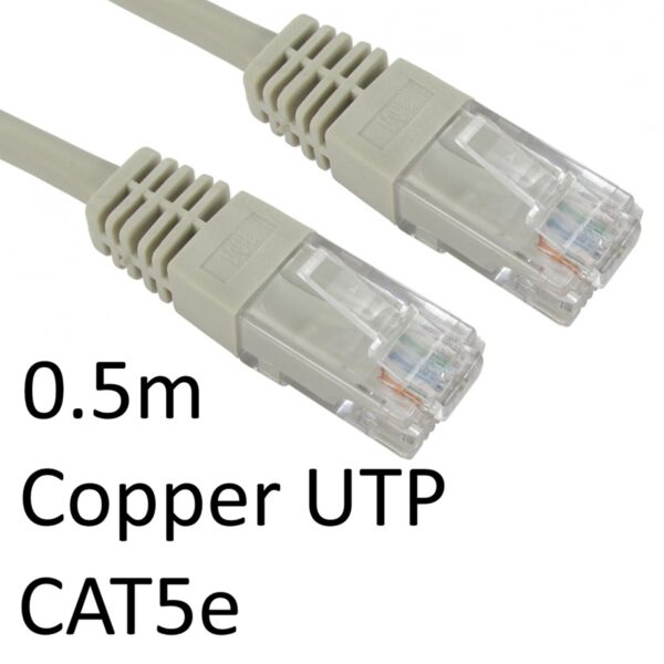 Cables | URT-600-16 | Edworthy Media And Technology Limited