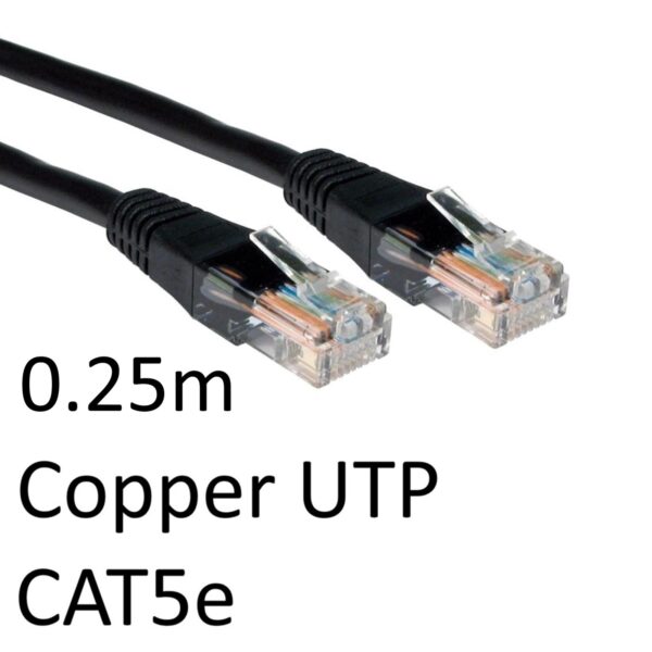 Cables | URT-600-HK-16 | Edworthy Media And Technology Limited