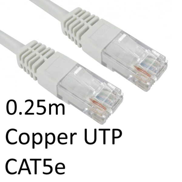 Cables | URT-600-HW-16 | Edworthy Media And Technology Limited