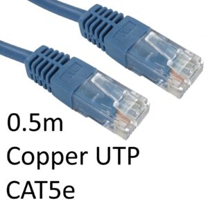 Cables | URT-600B-16 | Edworthy Media And Technology Limited
