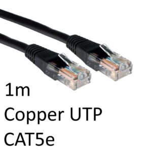Cables | URT-601K-16 | Edworthy Media And Technology Limited