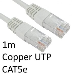 Cables | URT-601W-16 | Edworthy Media And Technology Limited