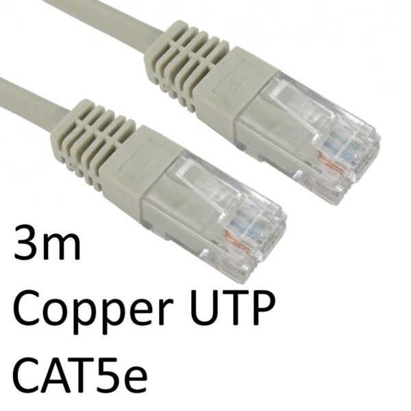 Cables | URT-603-16 | Edworthy Media And Technology Limited