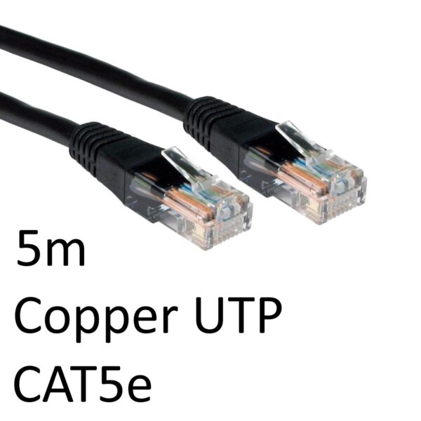 Cables | URT-605K-16 | Edworthy Media And Technology Limited