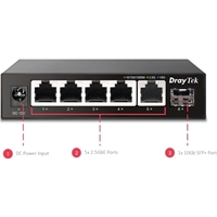 Networking | VSQ60x-gallery-3-1 | Edworthy Media And Technology Limited