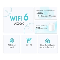 Networking | Deco-X503-pack-gallery-2 | Edworthy Media And Technology Limited