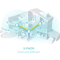 Networking | Deco-X503-pack-gallery-3 | Edworthy Media And Technology Limited